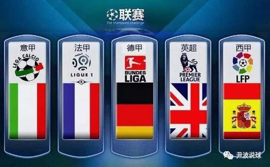 最佳